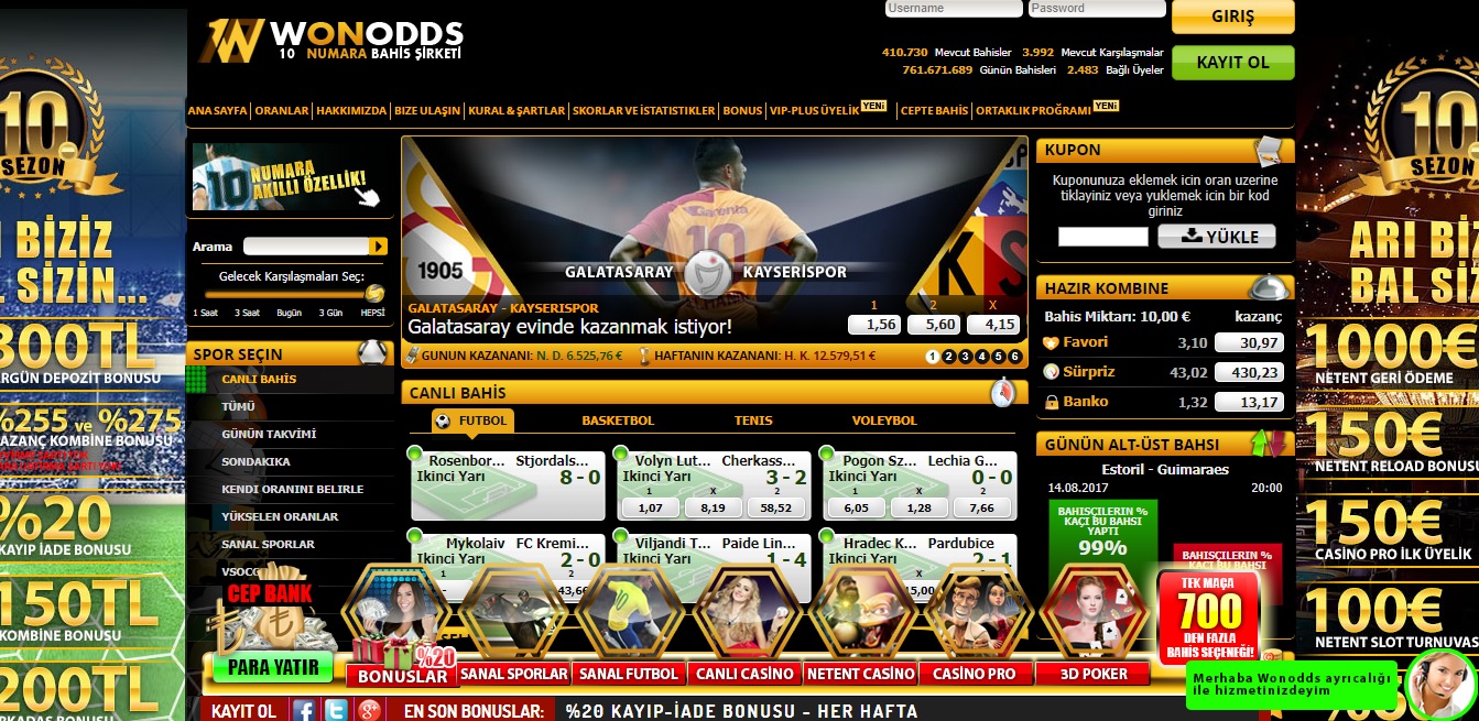 wonodds