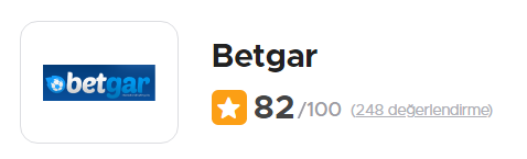 Betgar kullanıcı şikayetleri görsel özeti