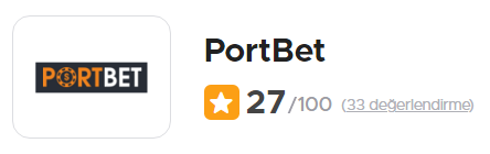 PortBet kullanıcı şikayetleri görsel özeti