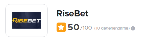 Risebet Şikayetleri