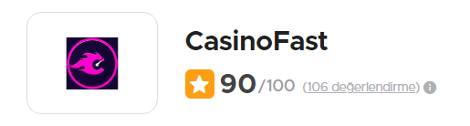 Casinofast Şikayetleri