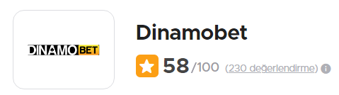Dinamobet Şikayetleri